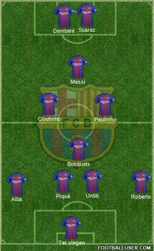F.C. Barcelona Formation 2018