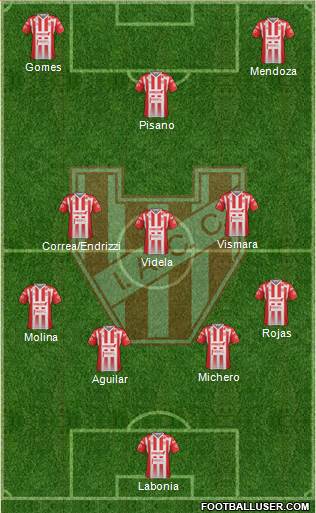 Instituto de Córdoba Formation 2018