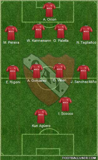 Independiente Formation 2018