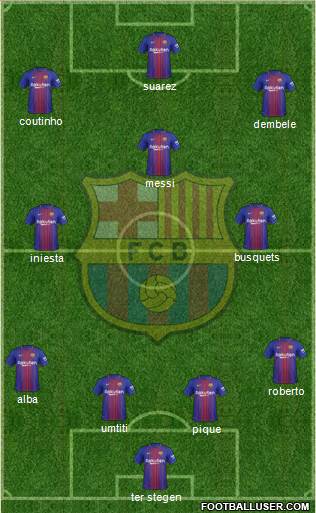 F.C. Barcelona Formation 2018