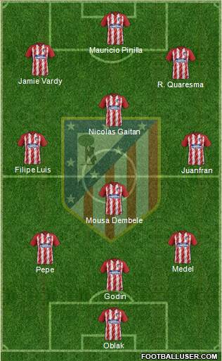 C. Atlético Madrid S.A.D. Formation 2018
