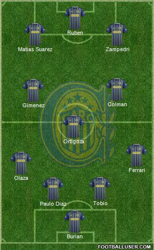 Rosario Central Formation 2018