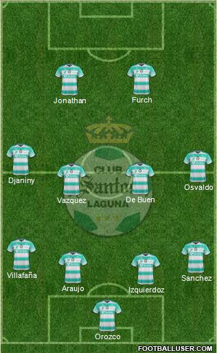 Club Deportivo Santos Laguna Formation 2018