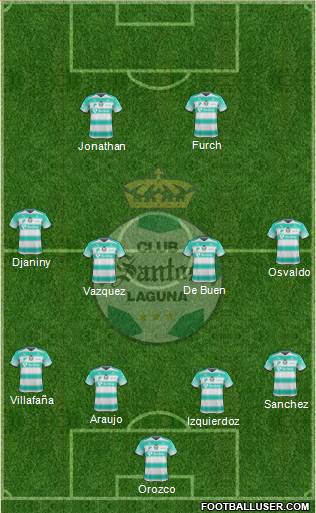 Club Deportivo Santos Laguna football formation