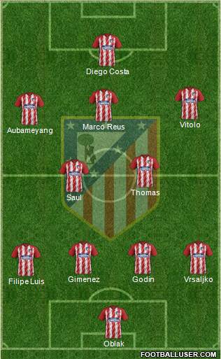 C. Atlético Madrid S.A.D. Formation 2018