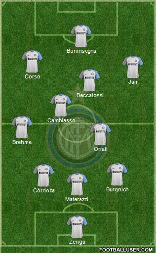 F.C. Internazionale Formation 2018