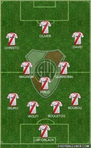 River Plate Formation 2018