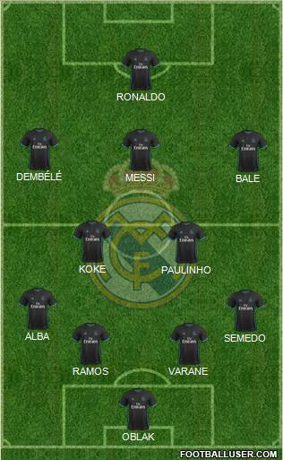 Real Madrid C.F. Formation 2018
