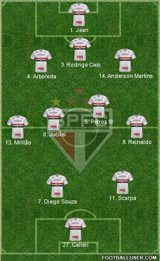 São Paulo FC Formation 2018