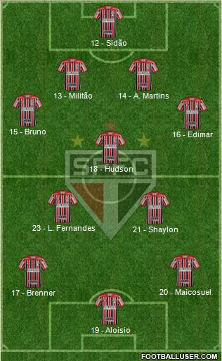 São Paulo FC Formation 2018