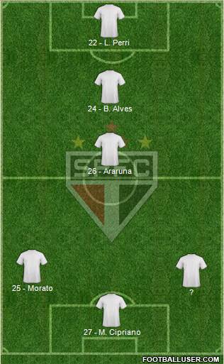 São Paulo FC Formation 2018