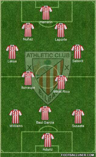 Athletic Club Formation 2018