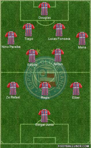 EC Bahia Formation 2018