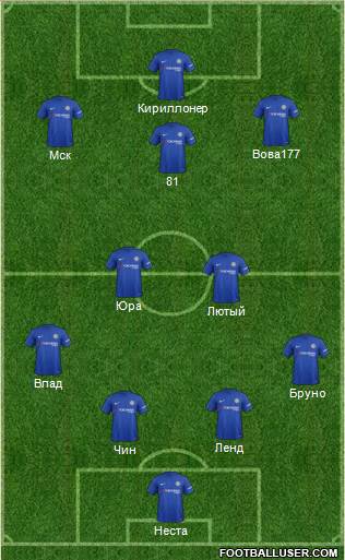 Chelsea Formation 2018