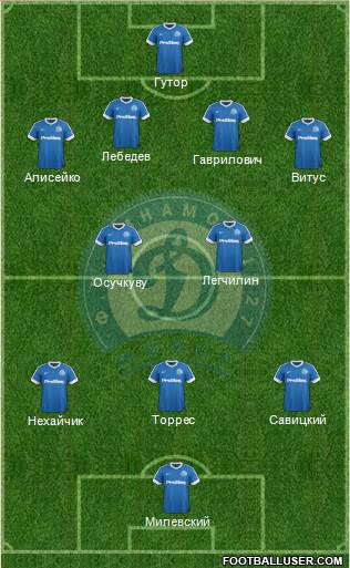 Dinamo Minsk football formation