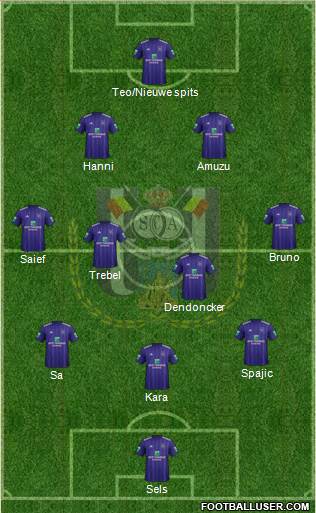RSC Anderlecht Formation 2018