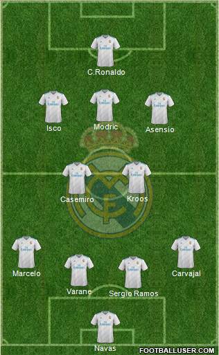 Real Madrid C.F. Formation 2018