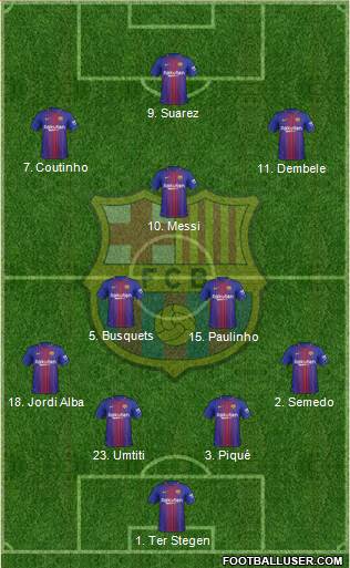 F.C. Barcelona Formation 2018