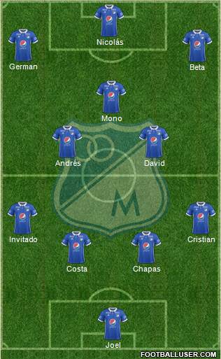 CD Los Millonarios Formation 2018