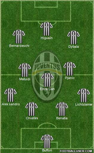 Juventus Formation 2018