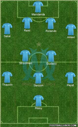 Olympique de Marseille Formation 2018