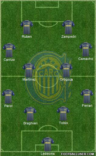 Rosario Central Formation 2018