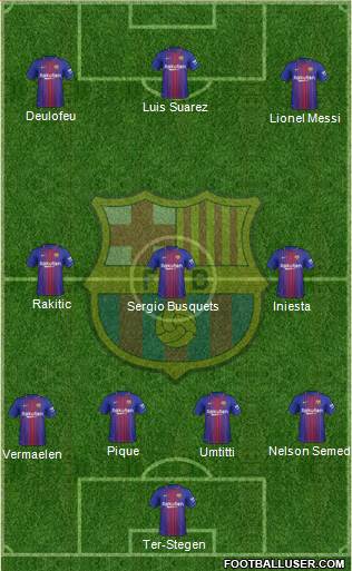F.C. Barcelona Formation 2018