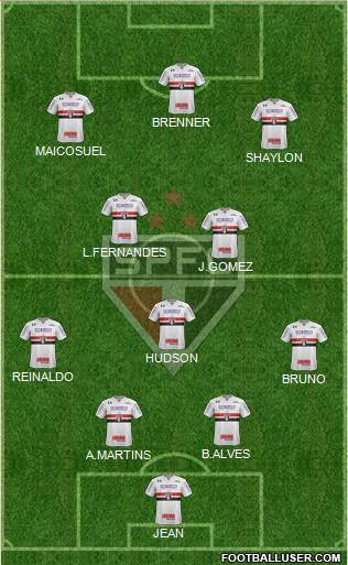 São Paulo FC Formation 2018
