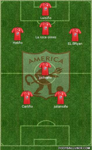 CD América de Cali Formation 2018