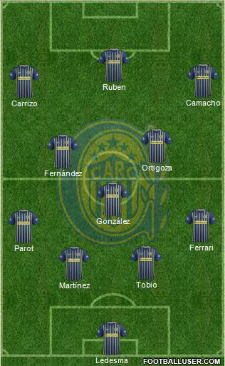 Rosario Central Formation 2018