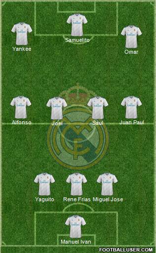 Real Madrid C.F. Formation 2018
