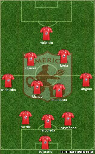 CD América de Cali Formation 2018