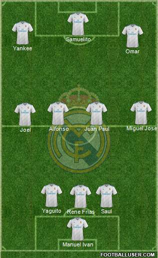 Real Madrid C.F. Formation 2018