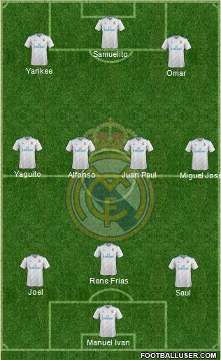 Real Madrid C.F. Formation 2018