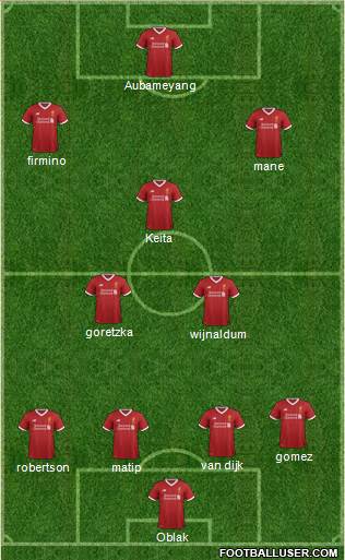 Liverpool Formation 2018