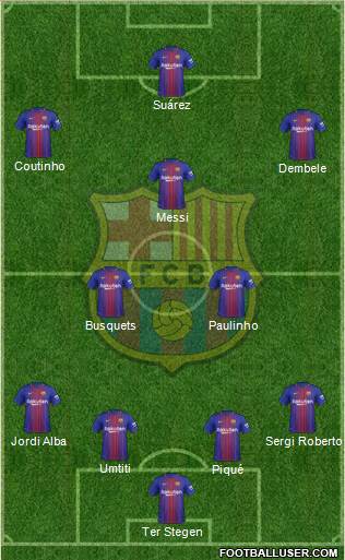 F.C. Barcelona Formation 2018