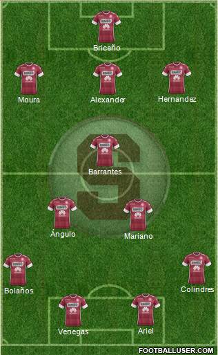 CD Saprissa Formation 2018