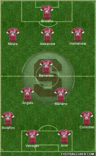 CD Saprissa football formation