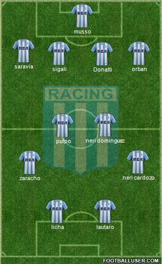 Racing Club Formation 2018