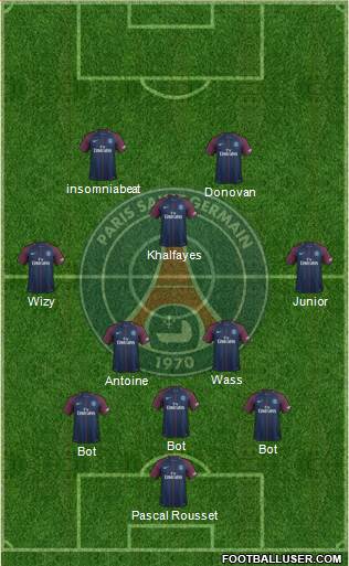 Paris Saint-Germain Formation 2018