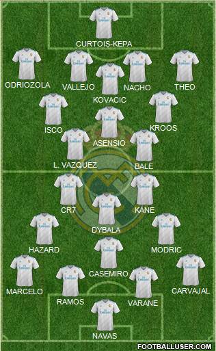 Real Madrid C.F. Formation 2018