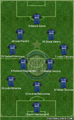 F.C. Internazionale Formation 2018