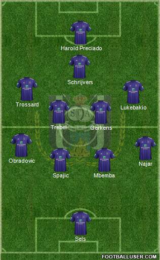 RSC Anderlecht Formation 2018