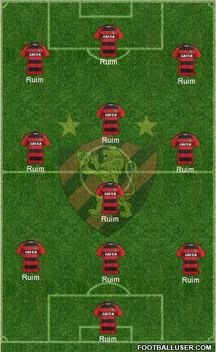 Sport C Recife Formation 2018