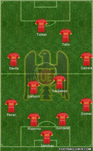 CD Unión Española S.A.D.P. Formation 2018