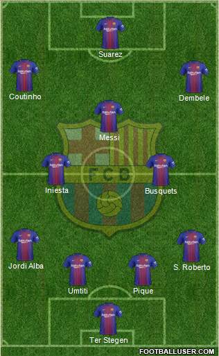 F.C. Barcelona Formation 2018