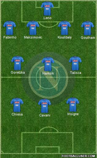 Napoli Formation 2018