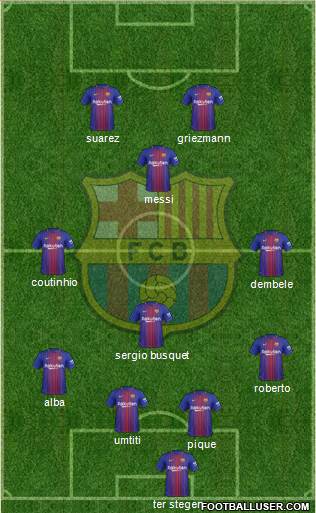 F.C. Barcelona Formation 2018