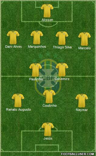 Brazil Formation 2018