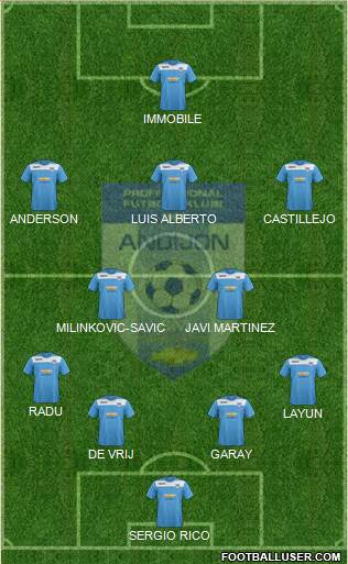 FJ Andijon Formation 2018